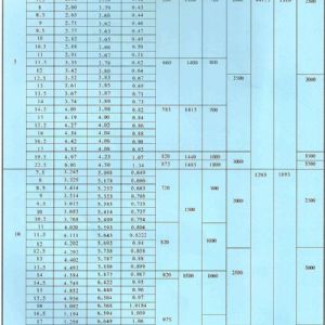 LDA型1-30噸電動單梁橋式起重機